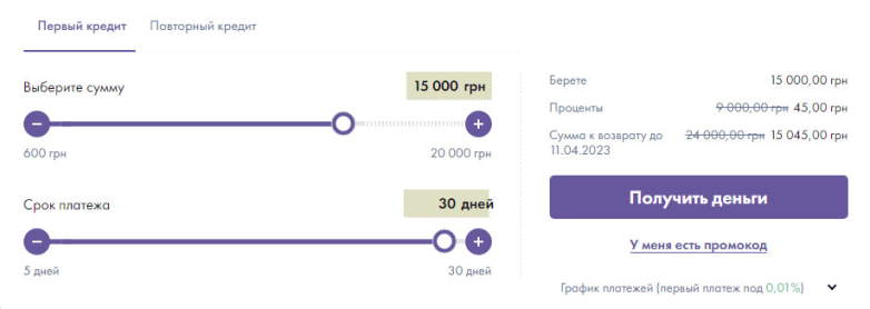 перша позика під 0 відсотків на 30 днів