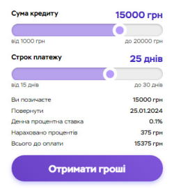 перший кредит під 01%