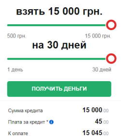 кредити під 0