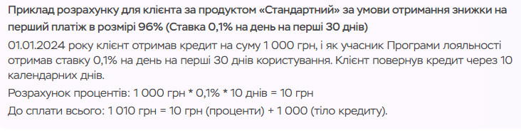 Приклад розрахунку Ставка 0,1% на день на перші 30 днів 