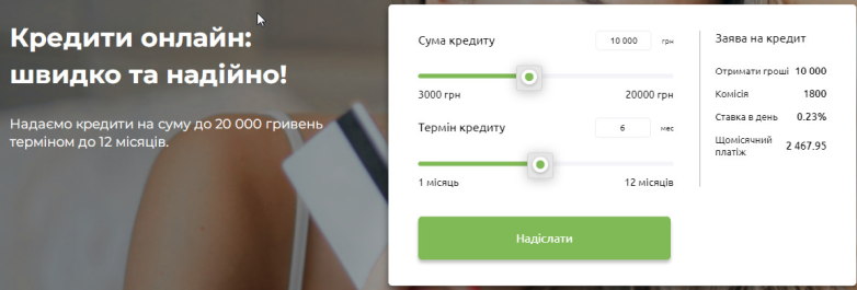 Выгодный долгосрочный кредит ФК "Суперіум" 