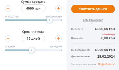 онлайн кредит под 0 процентов First Credit