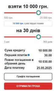 Кредит на год на карту без отказа Amigo